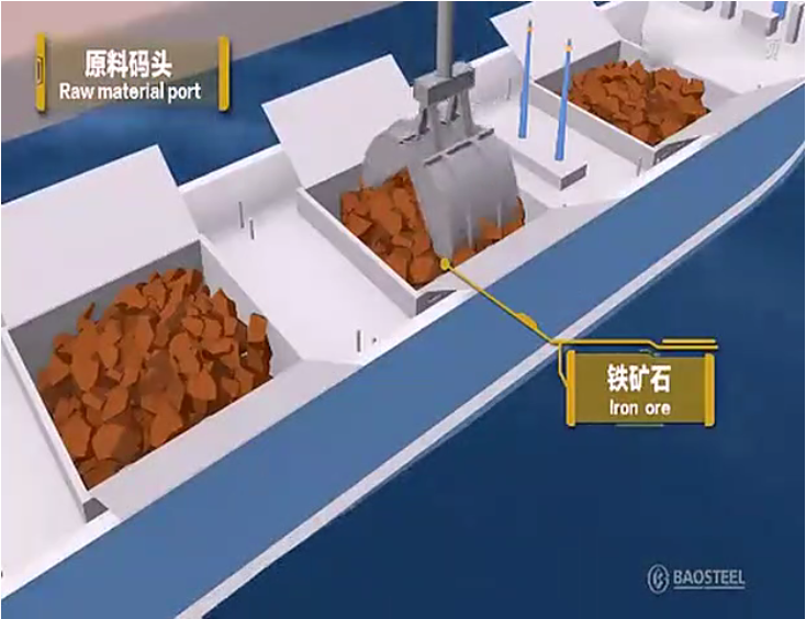 動畫模擬軋鋼工藝流程，看后全明白了